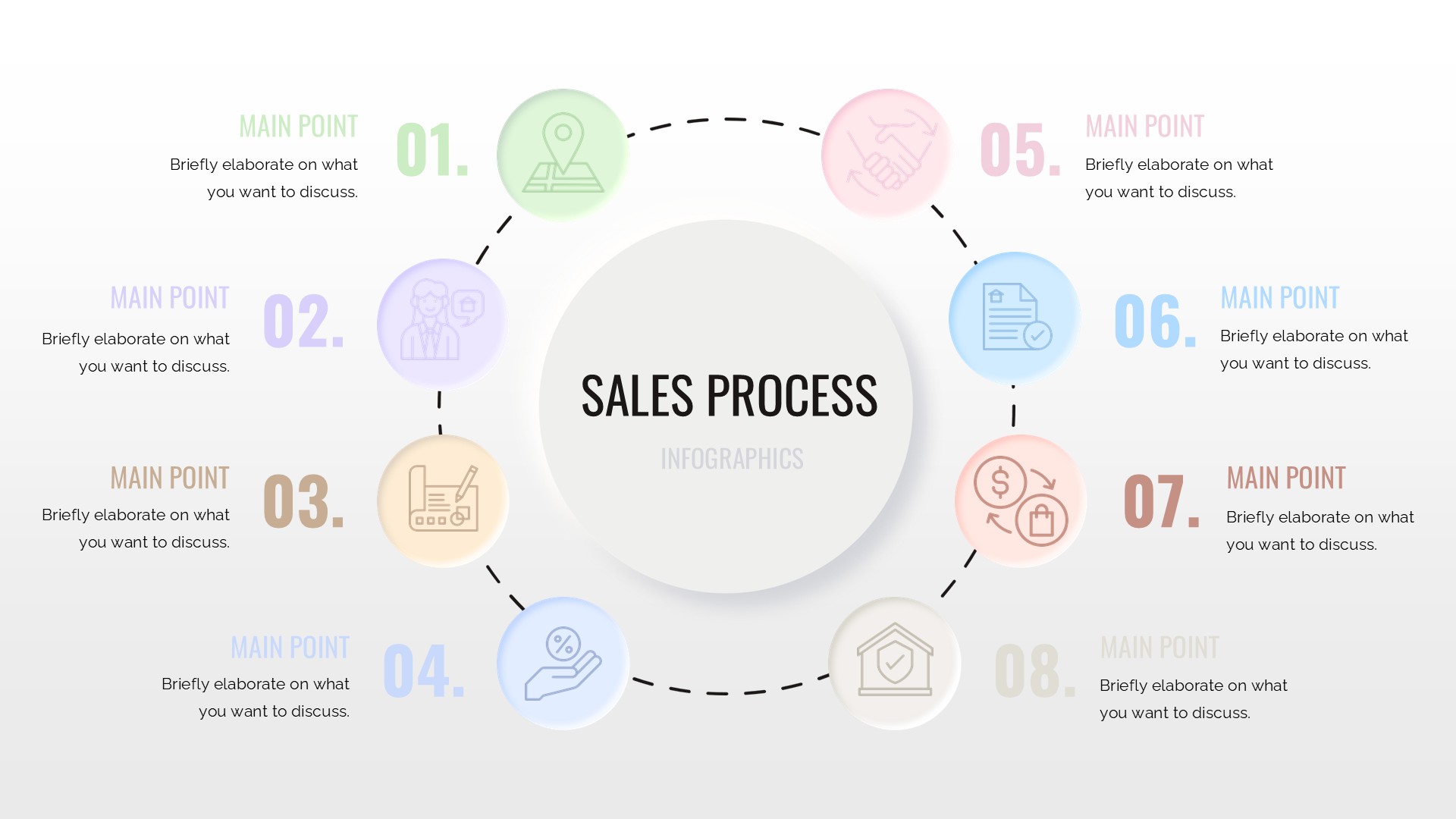 Sales Process Infographics